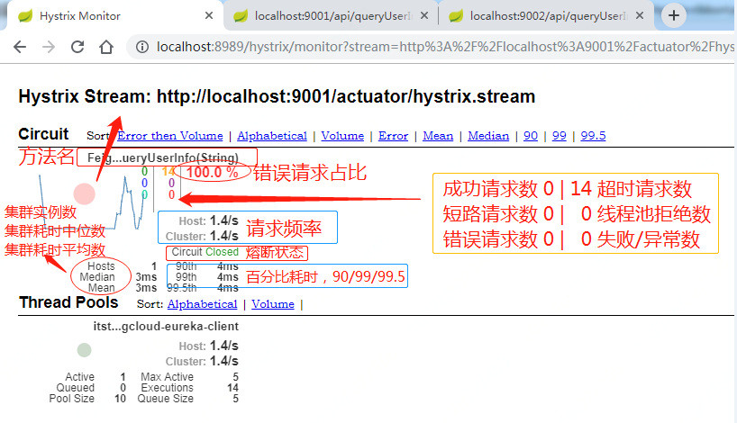 微信公众号：bugstack虫洞栈 & 监控面板