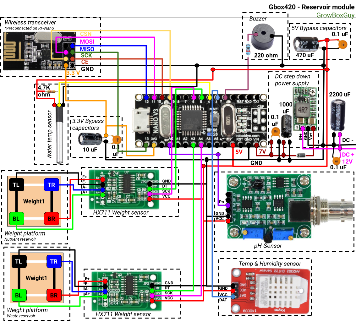 Reservoir module circuit