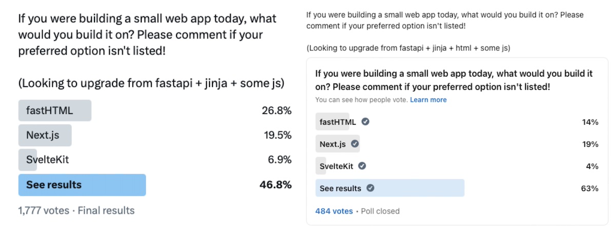 Polls on Twitter and LinkedIn