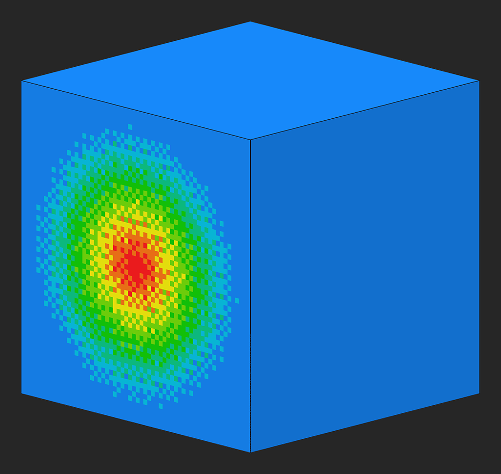 Example of a 'Direction' value of 1