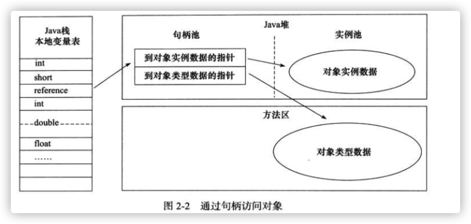 使用句柄-f4Cw9x