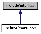intp-file-usage