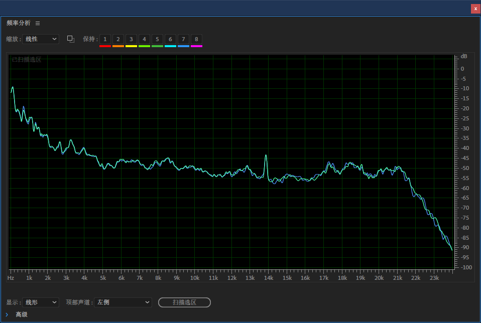 sample-result-0