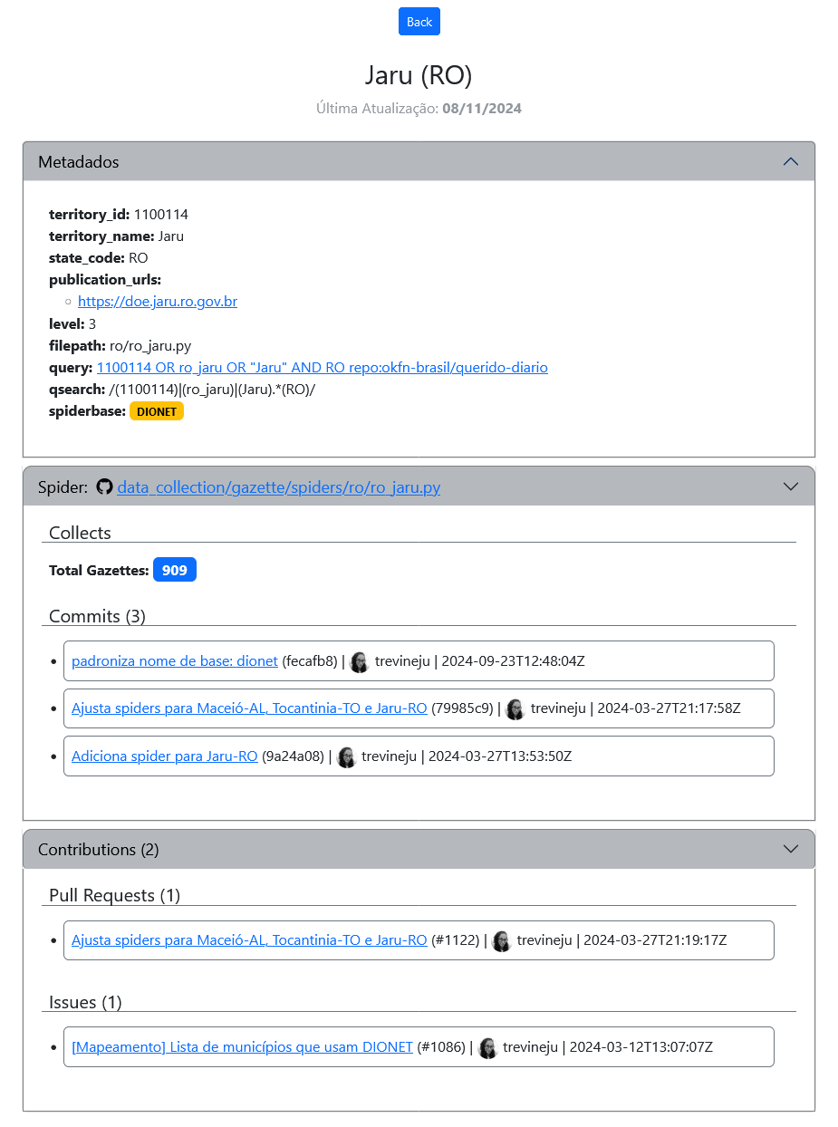 Screenshot of page with Data Profile of city by sections: Metadata, Spider and Contributions!