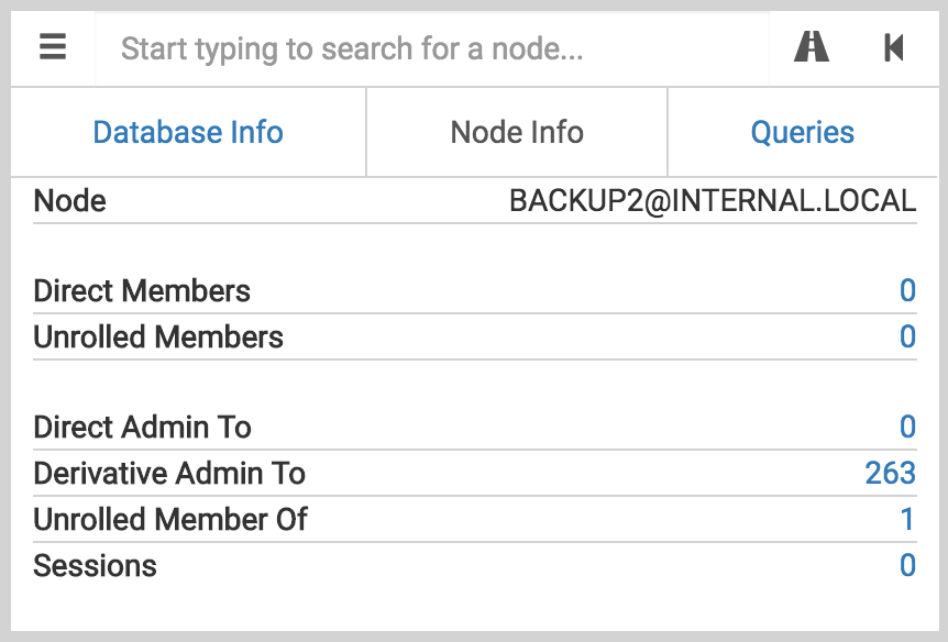 BloodHound Computer Node Tab