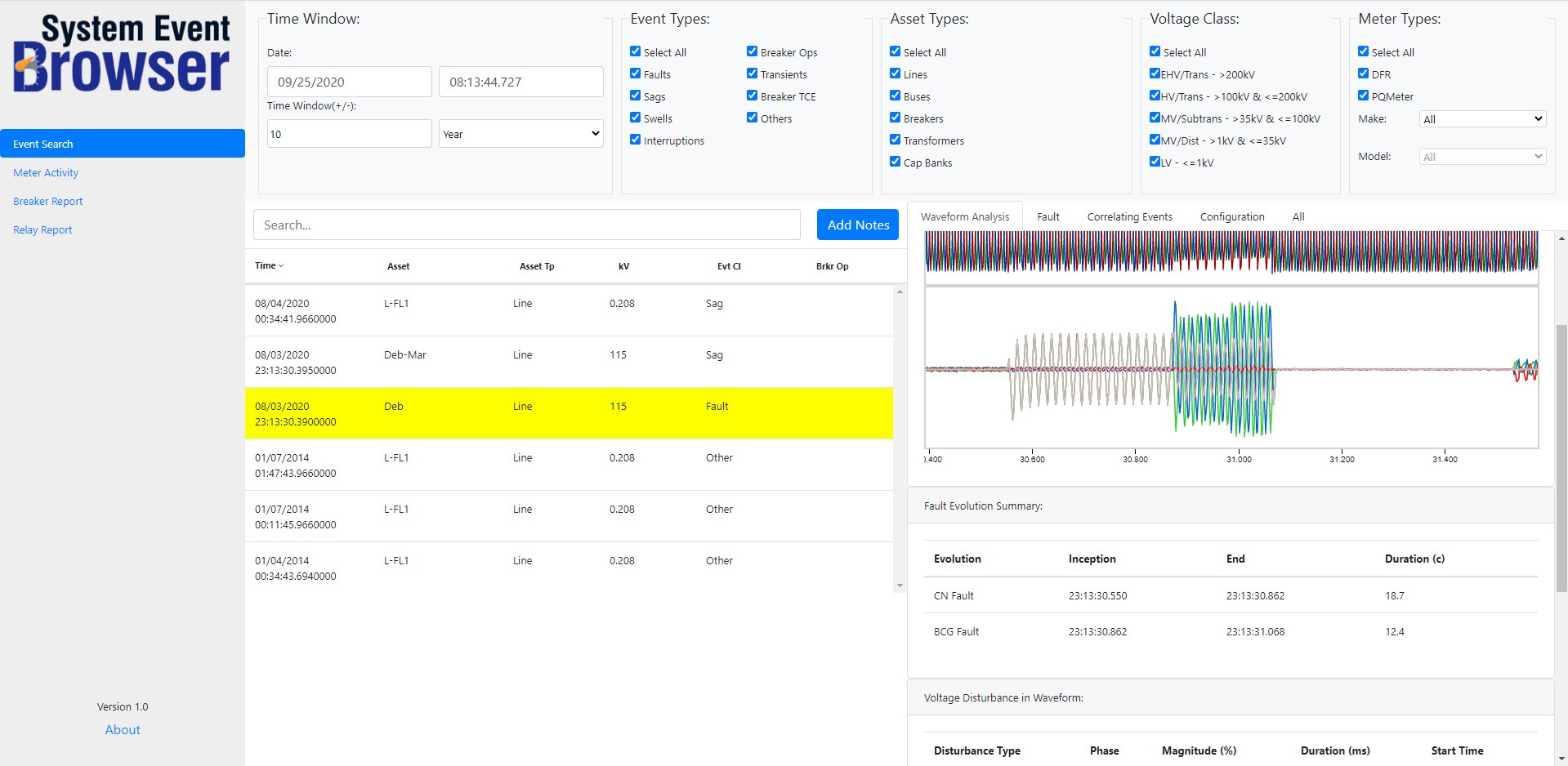 PQDashboard Screen