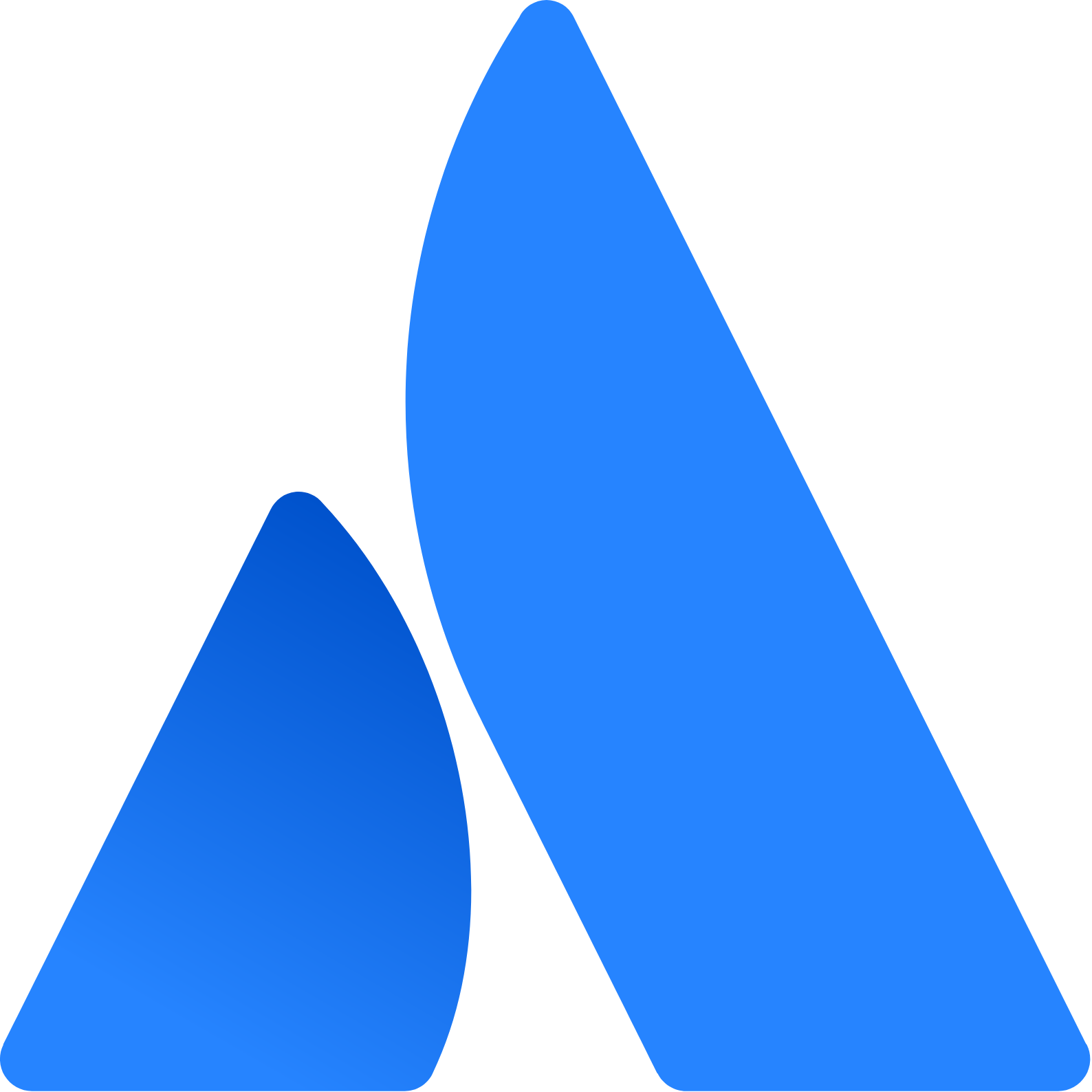 Atlassian Tools