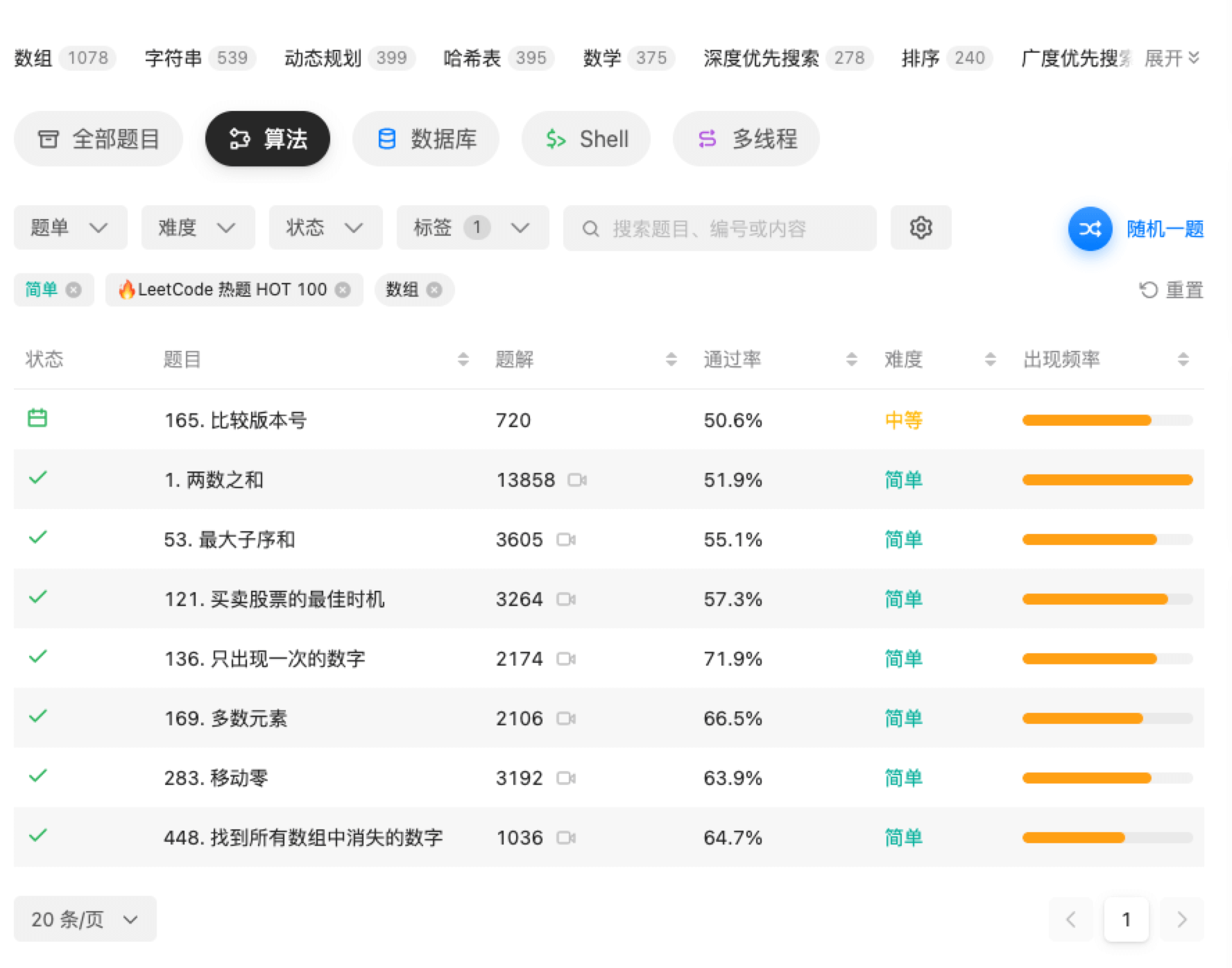 LeetCode 题目列表