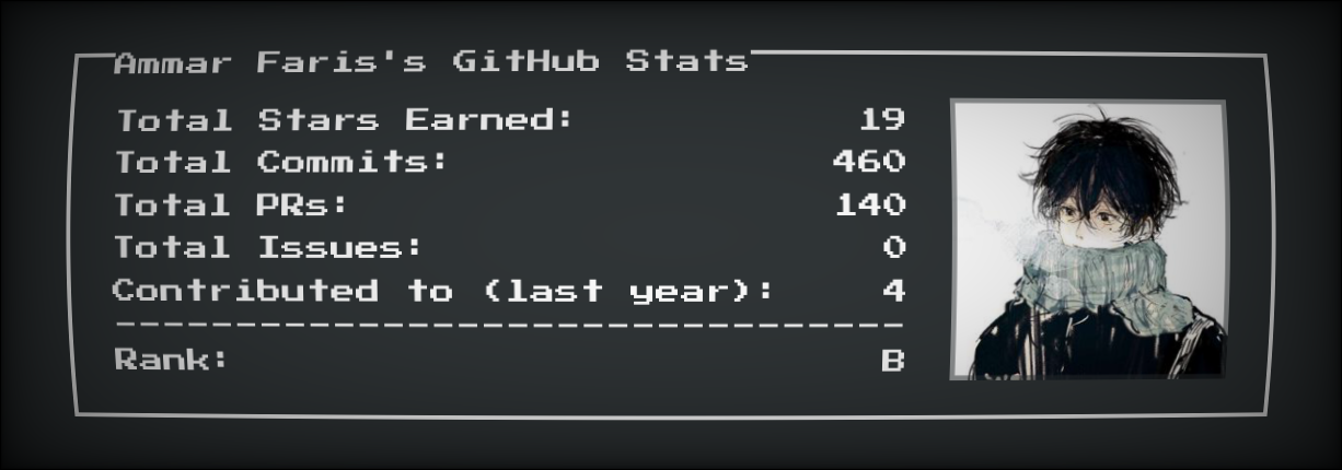 Github Stats