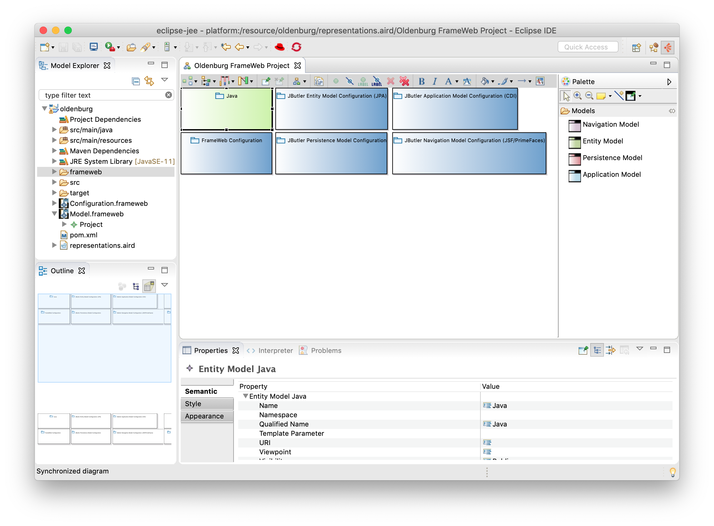 The FrameWeb Editor opened, showing an overview of the project once it has just been created.