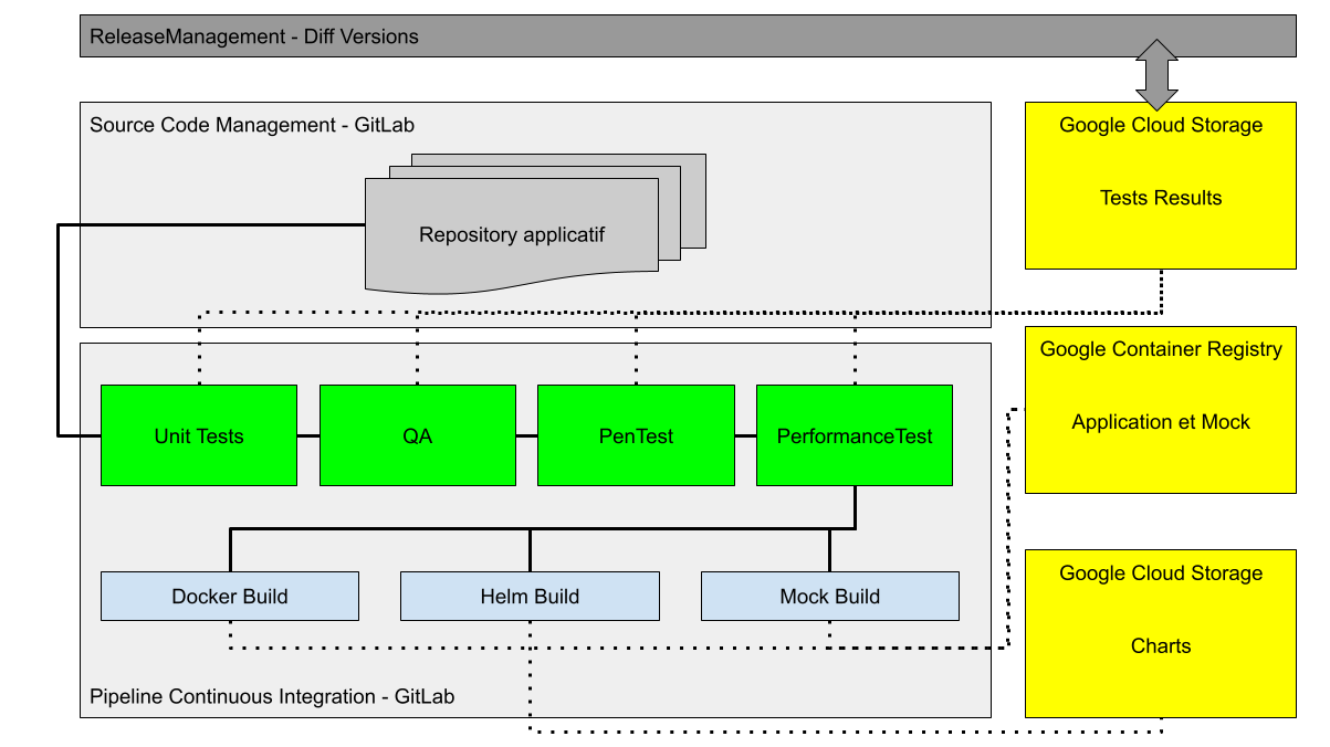 IaC-schema.png