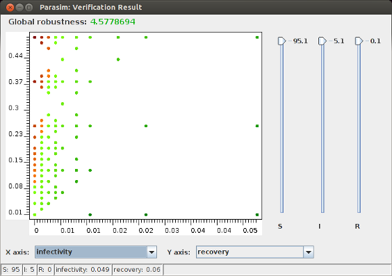 (plotter window)