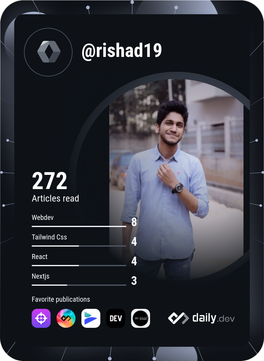 Md Rishad khan's Dev Card