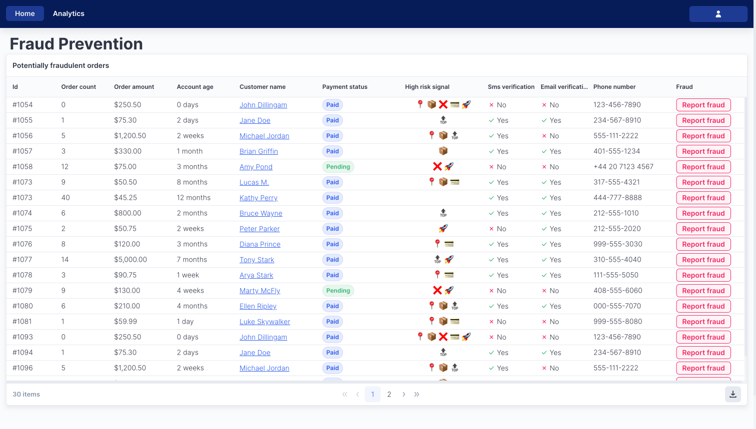 UI Bakery - Internal tools and workflow automations