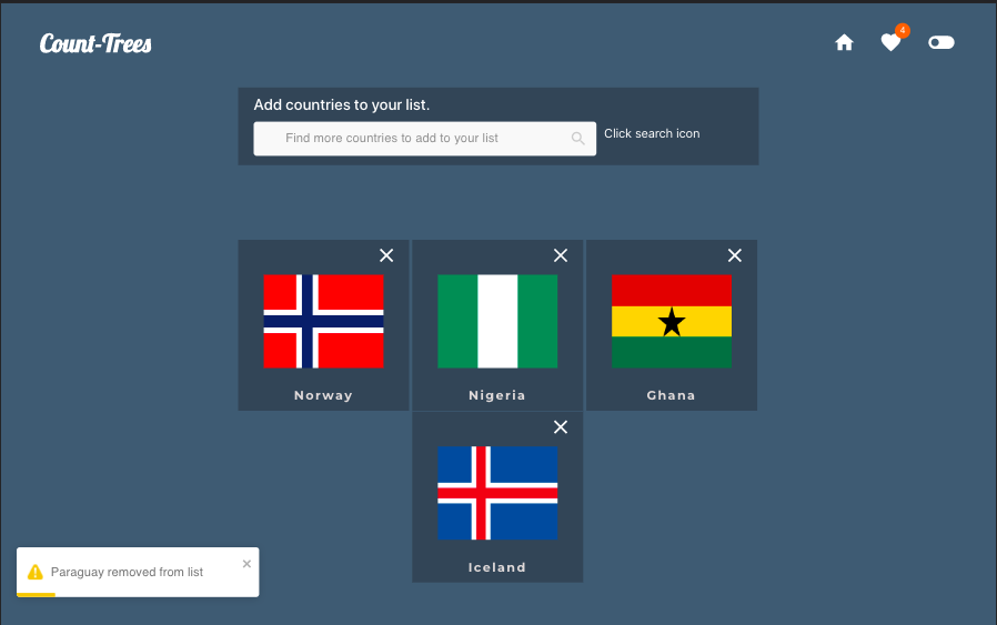 favorite countries page