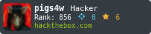 Hack The Box