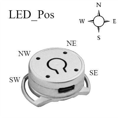 LED_Pos Diagram