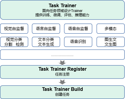 输入图片说明