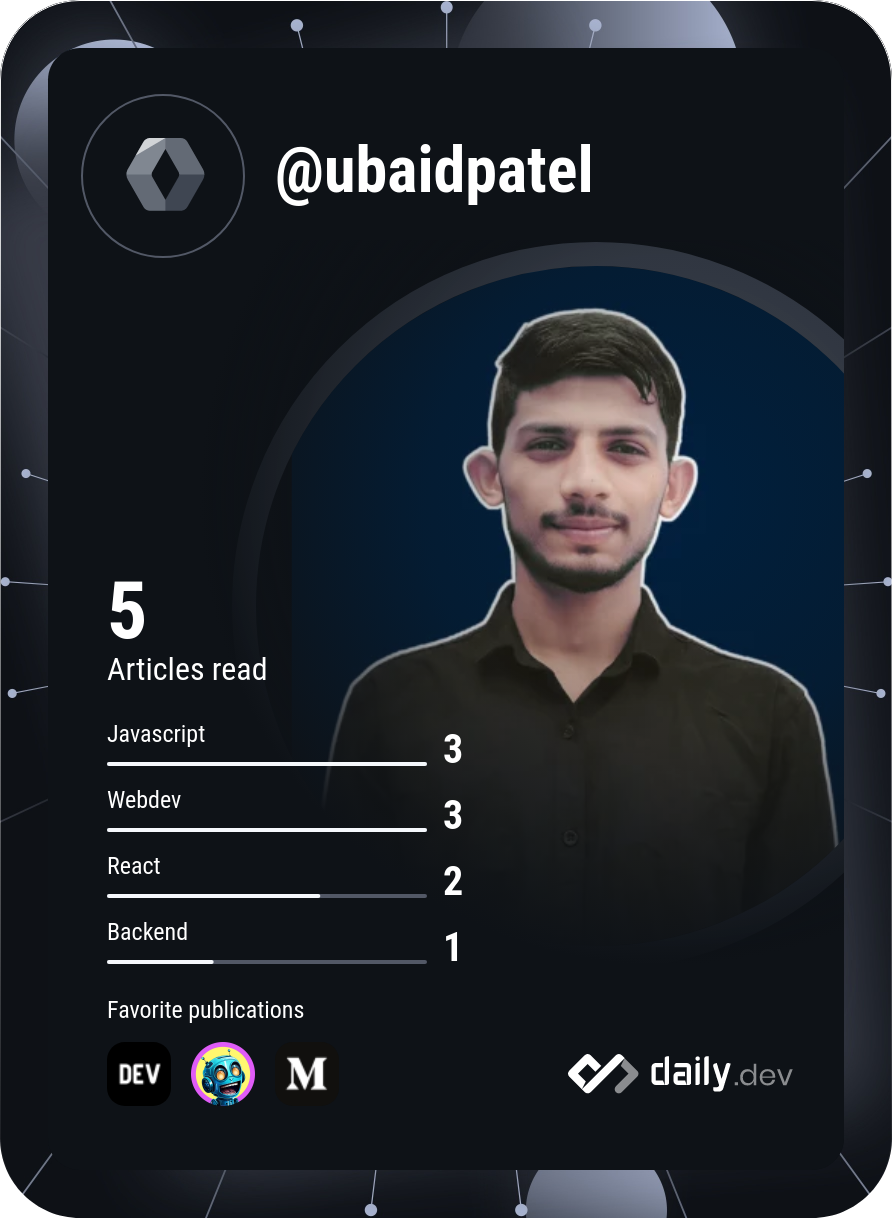 Ubaid Patel's Dev Card