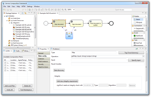 The SSVV package running within the Service Composition Framework.