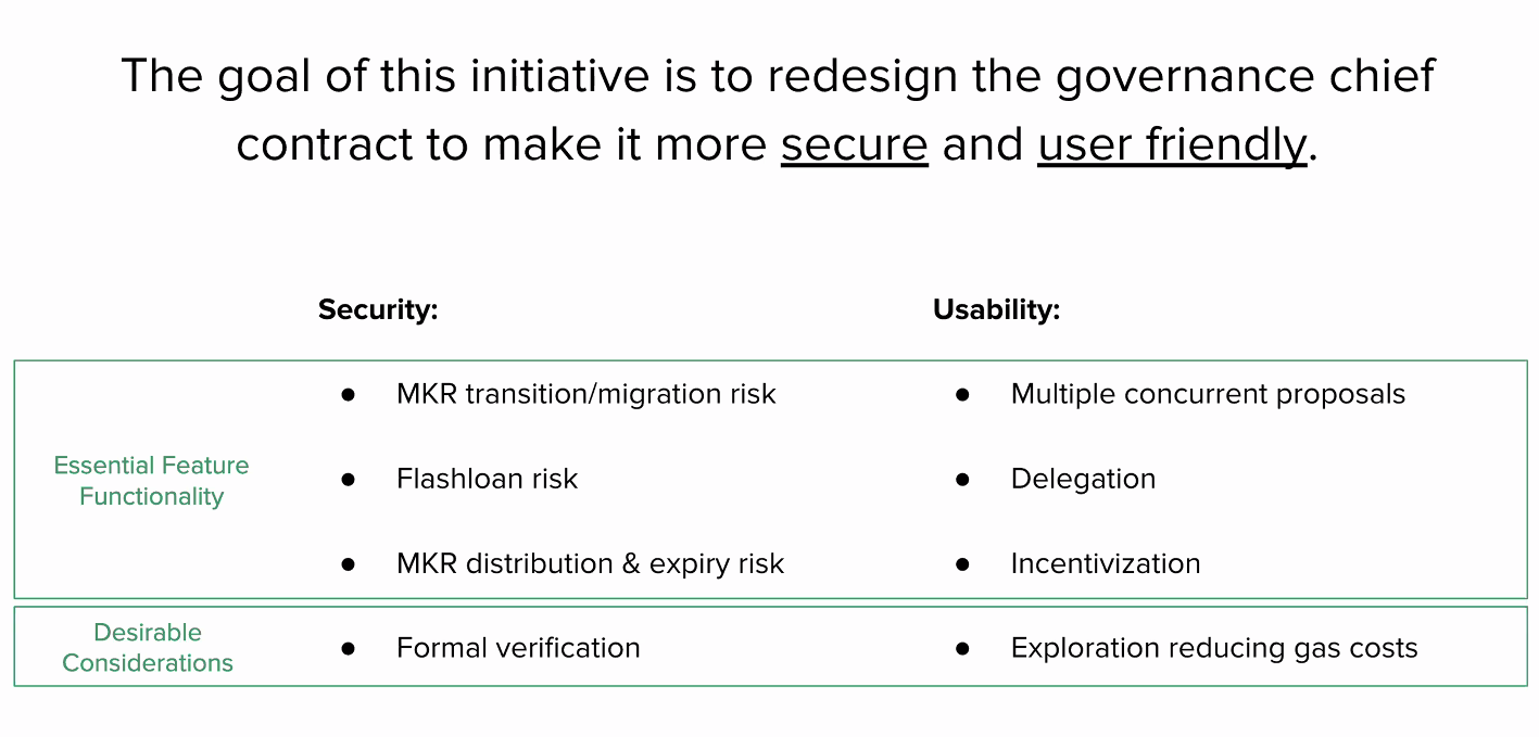 The Goal - Security and Usability