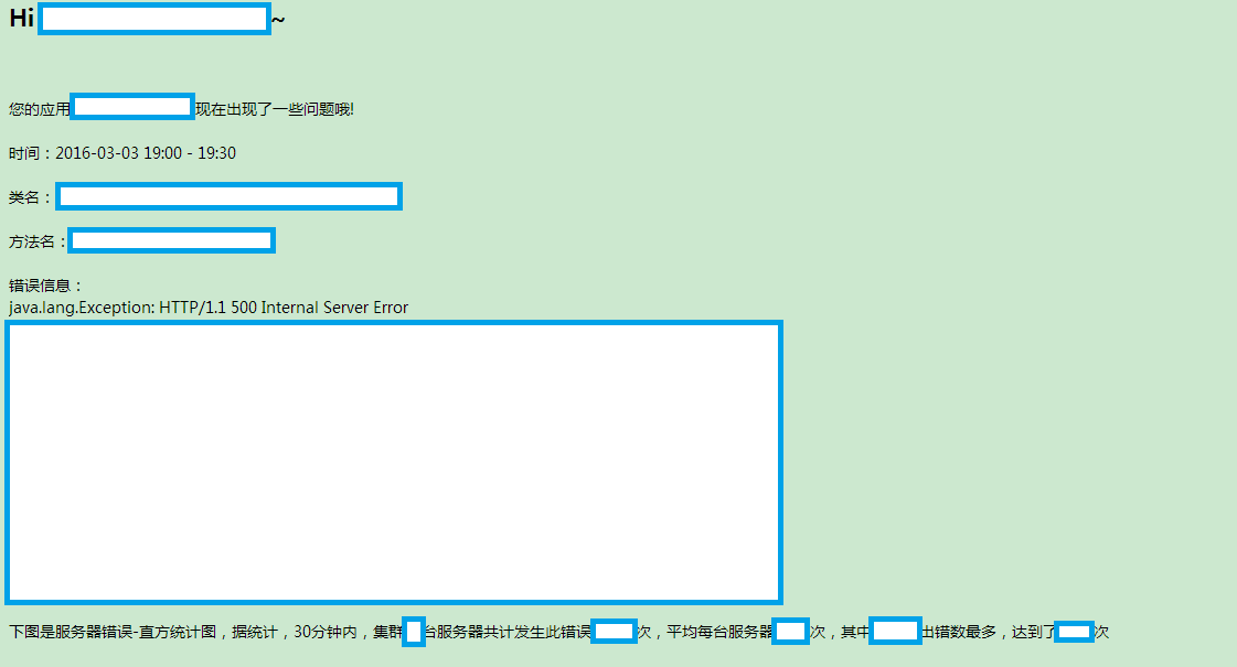 GitHub - renhua91/logAnalyze: 之前写的日志管家程序，将保存在elasticsearch中的日志信息读取出来 ...