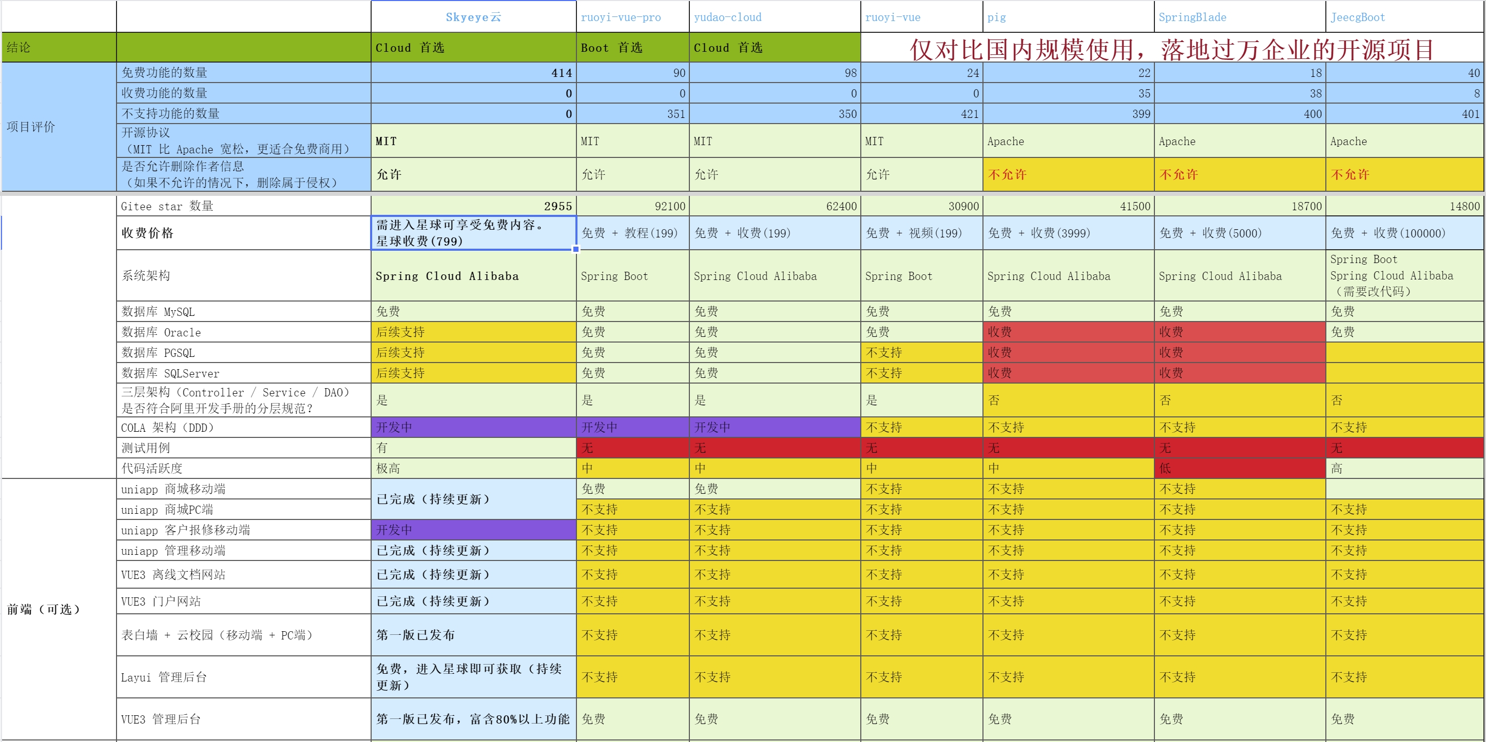 输入图片说明