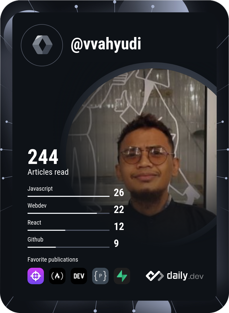 Ahmad Wahyudi's Dev Card