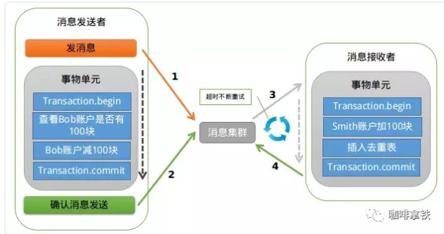 输入图片说明