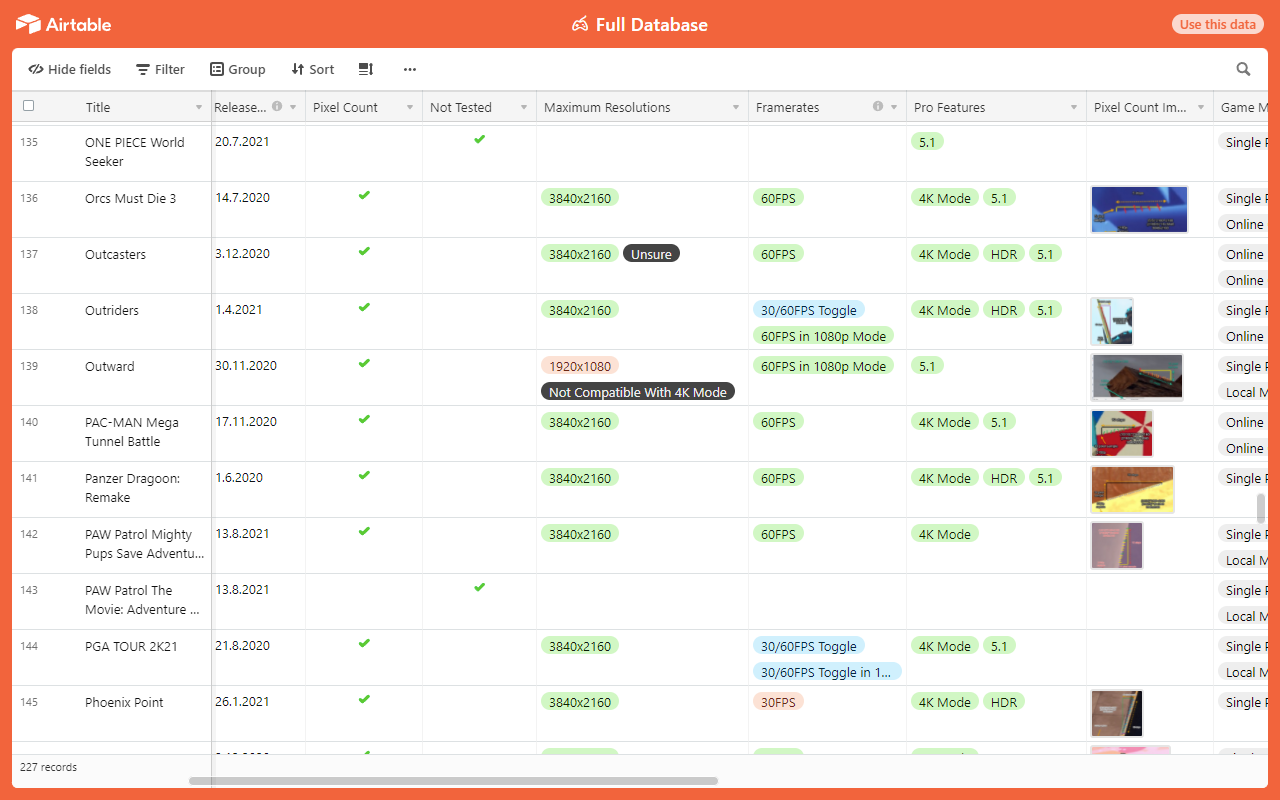 Stadia Database