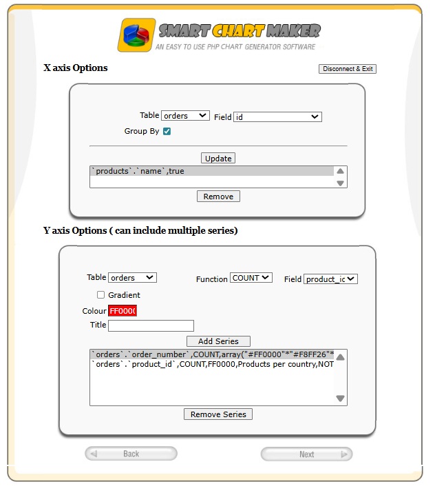 Customize PHP chart axis