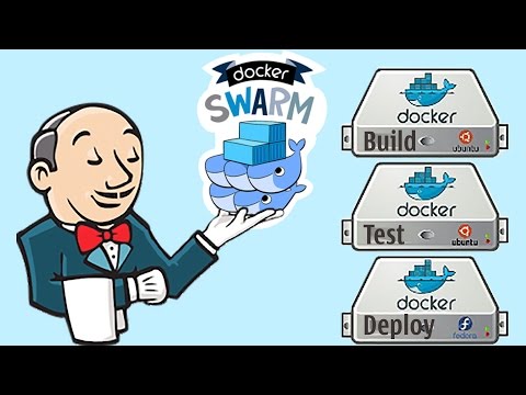 CD pipeline demo at scale with Jenkins Swarm,Docker Swarm and Goland