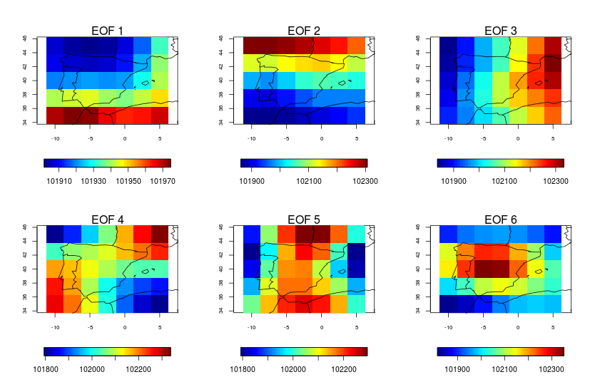 Fig2:EOFs_psl