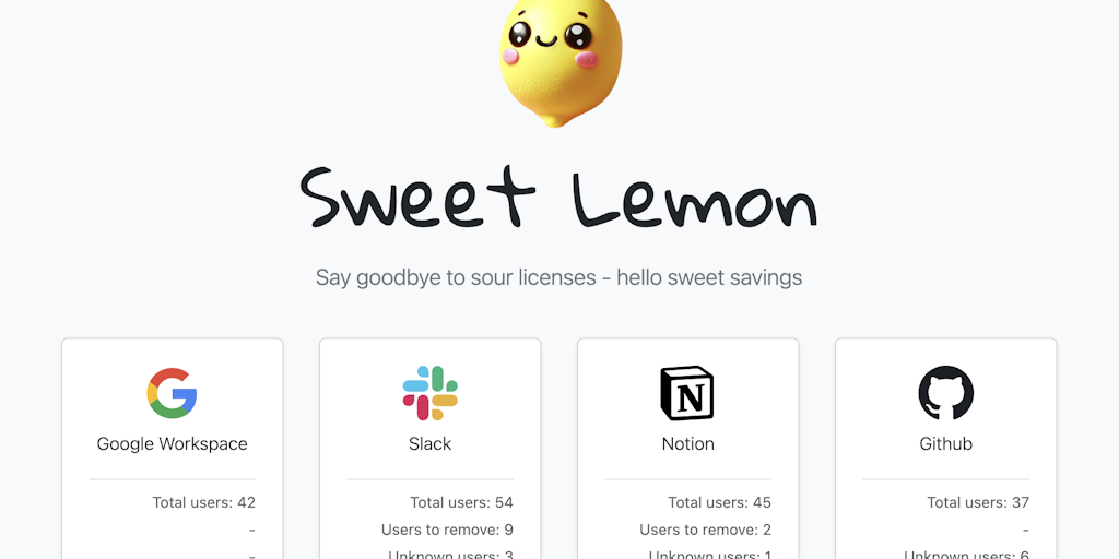 Sweet Lemon