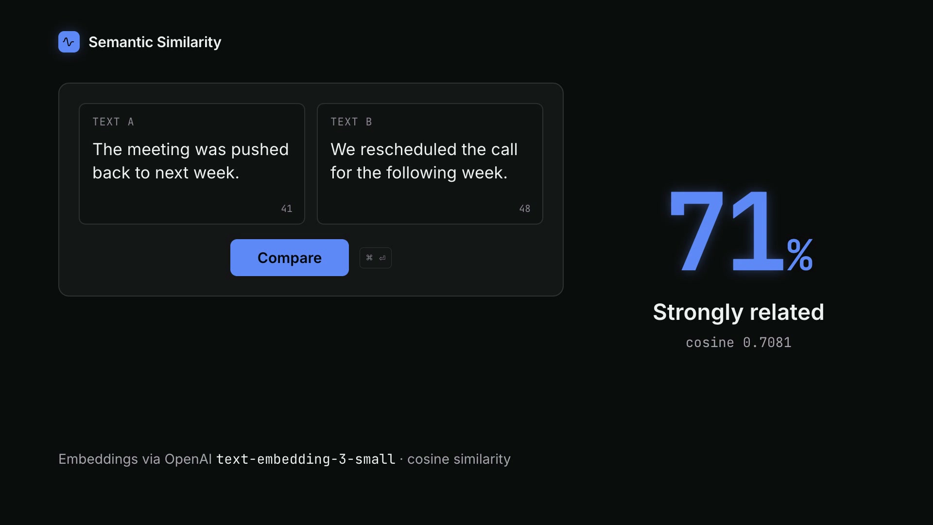 semantic-similarity-app