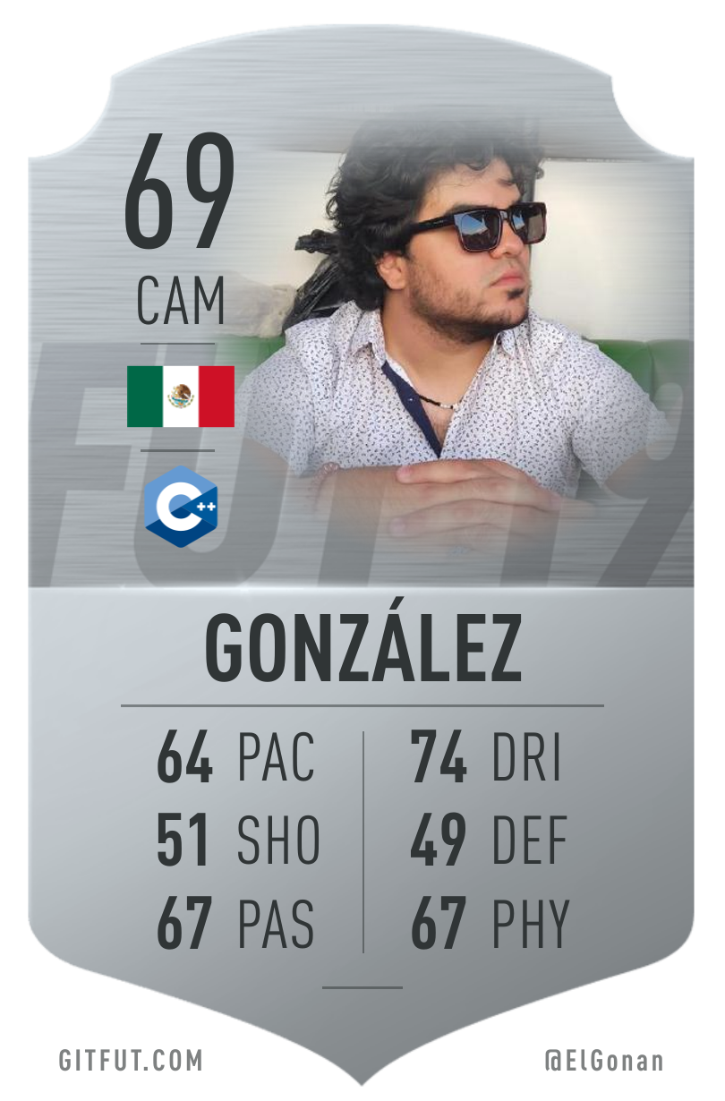 My GitFut card