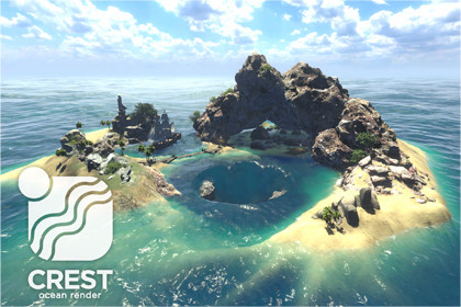 Crest Ocean System URP Asset