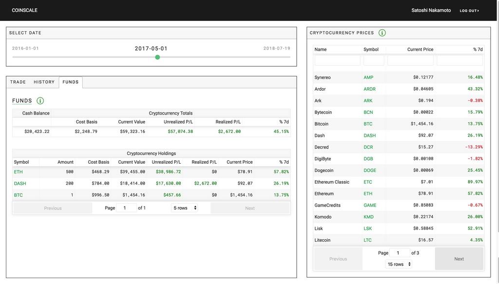 Coinscale dashboard