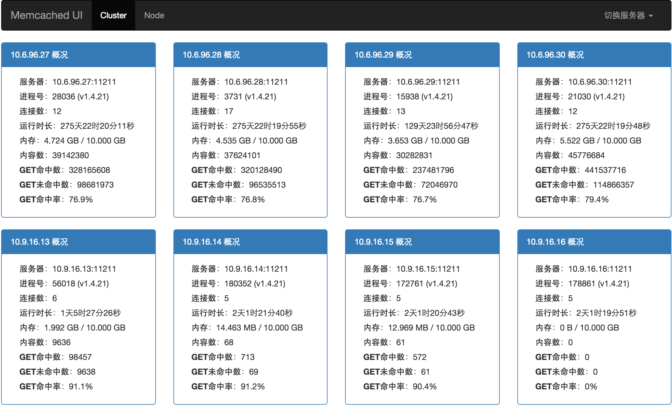 memcached-ui