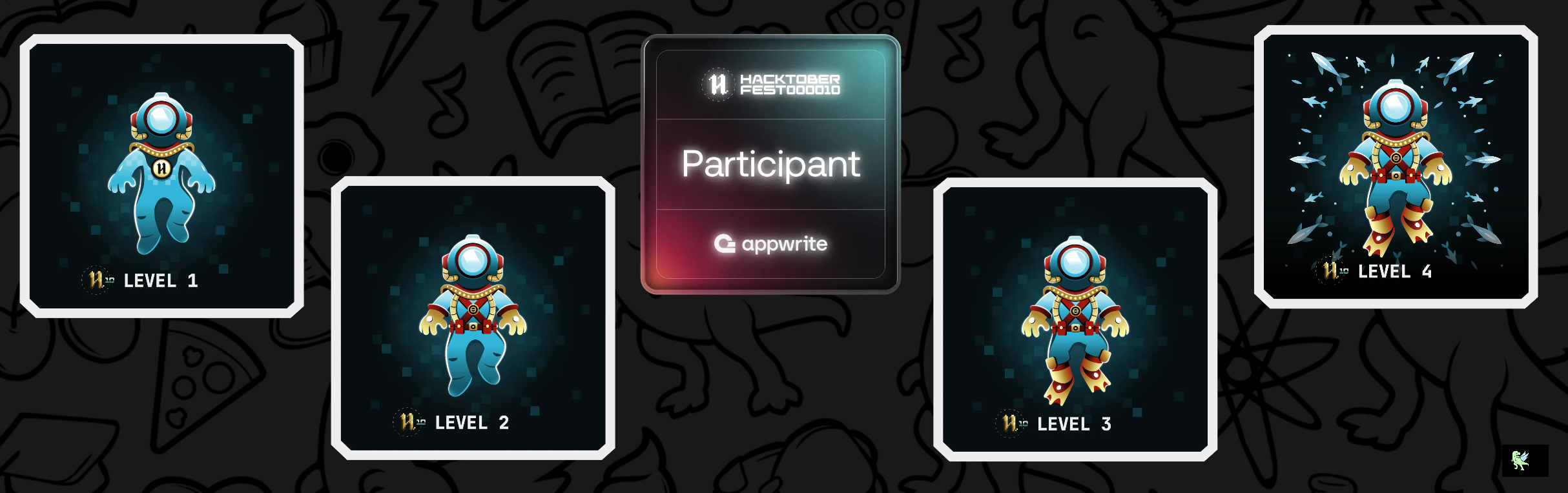 An image of @chandula00's Holopin badges, which is a link to view their full Holopin profile