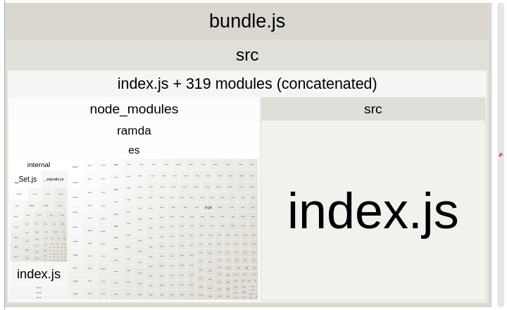 webpack-bundle-analyzer-destructuring.png