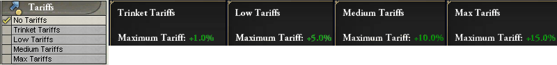 Tariff Reforms Example