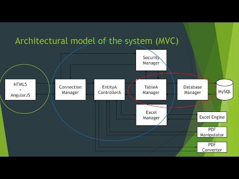 Demo video