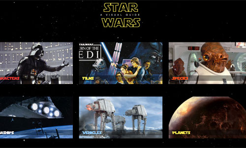 Star Wars App Website