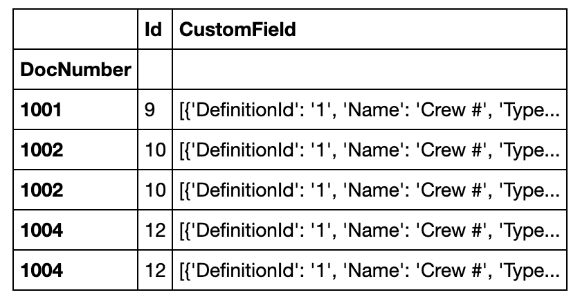 array_to_dict_reducer example input