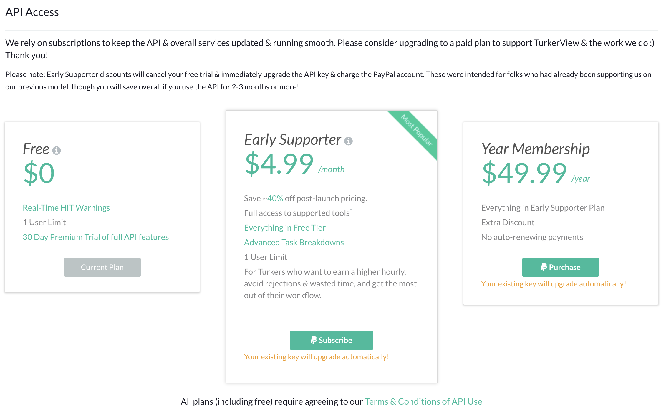 TurkerView Pricing