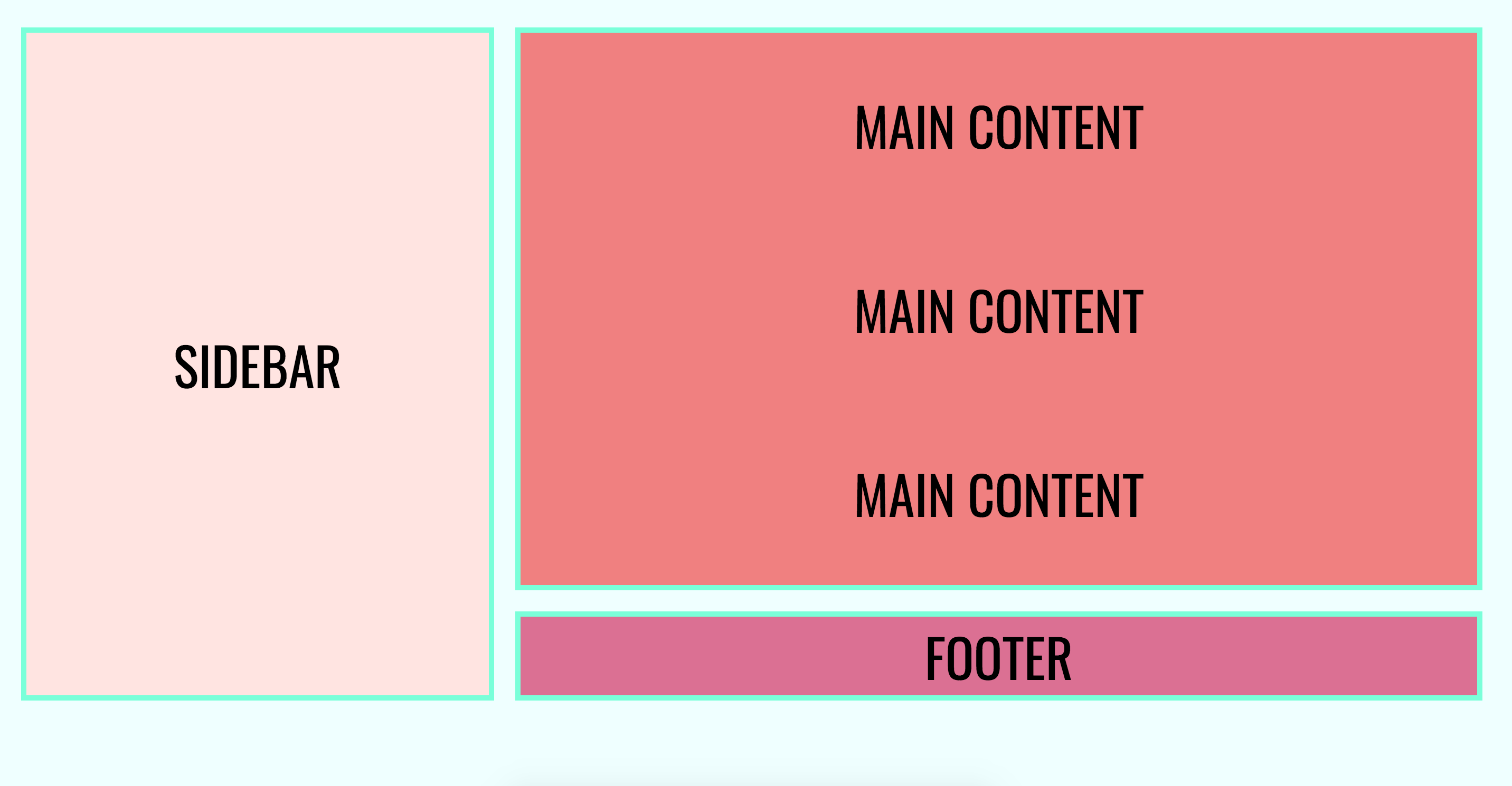 styled grid using content areas