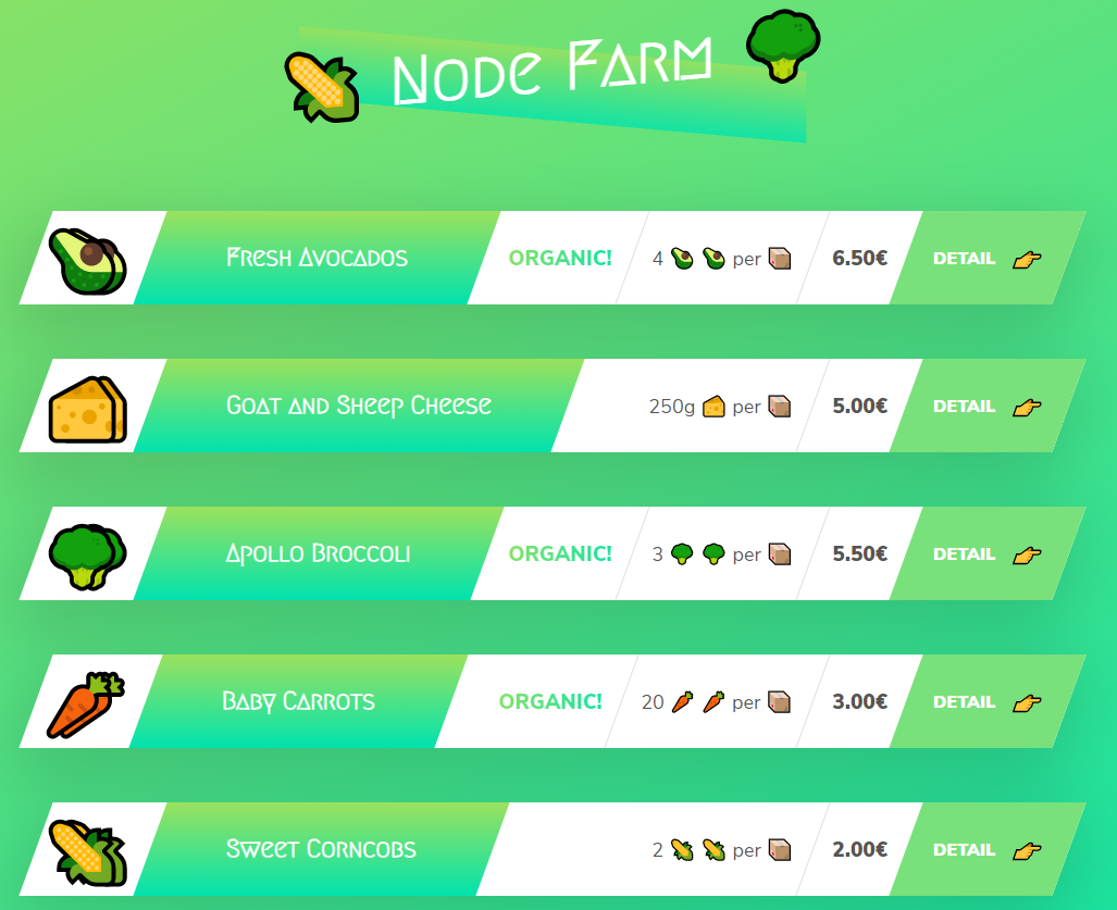 Node Farm Overview Page