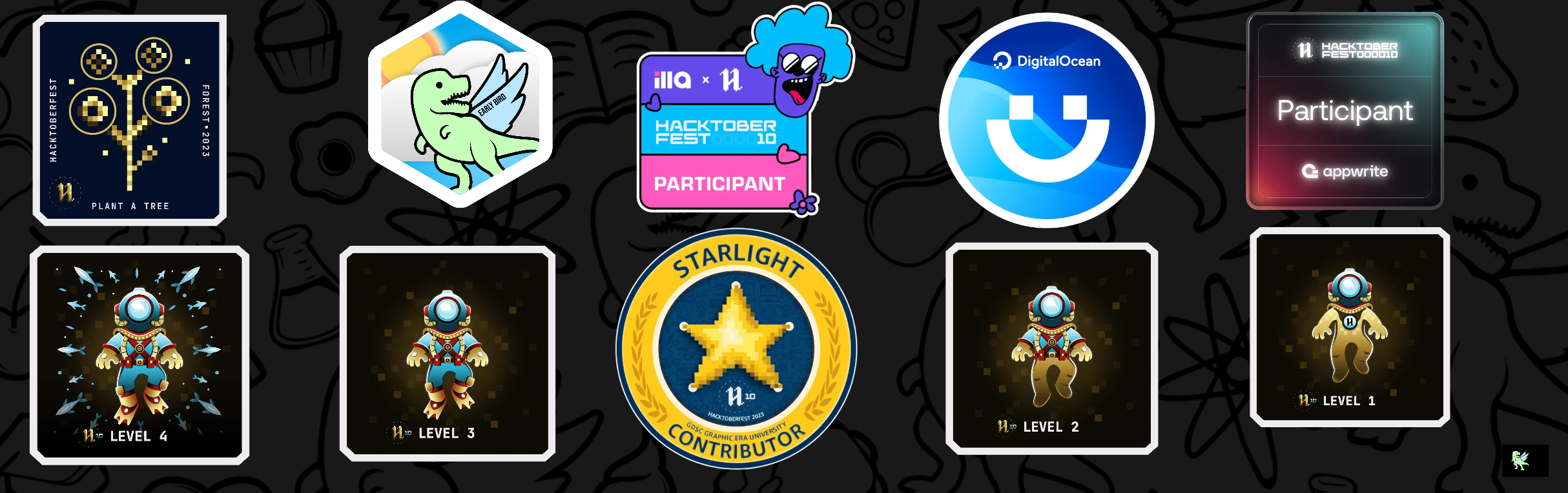 An image of @aman95495's Holopin badges, which is a link to view their full Holopin profile